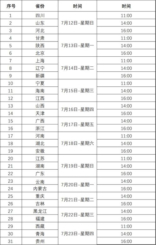 對外經(jīng)濟(jì)貿(mào)易大學(xué)2020年招生政策解讀與經(jīng)濟(jì)貿(mào)易咨詢